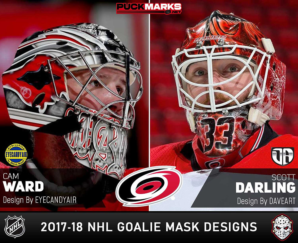 Hurricanes-NHL Goalie Mask Design 2017-18 Art History
