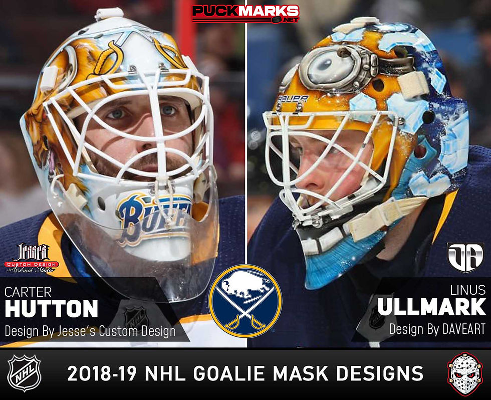Sabres-NHL Goalie Mask Design 2018-19 Art History