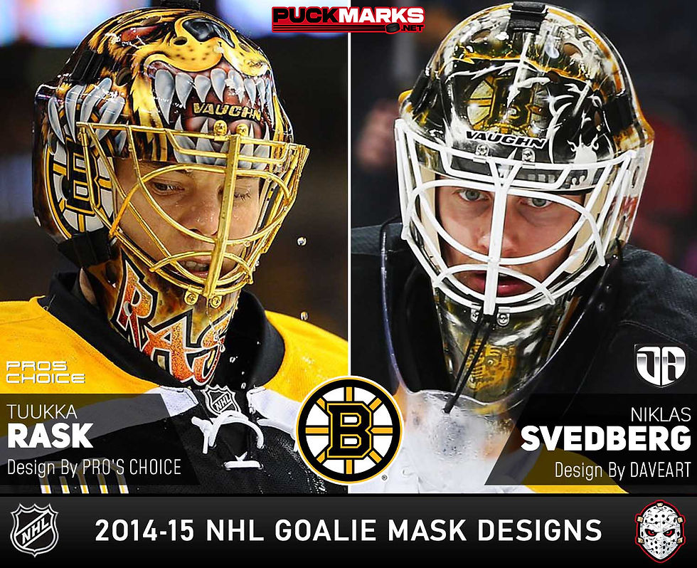 Bruins-NHL Goalie Mask Design 2014-15 Art History