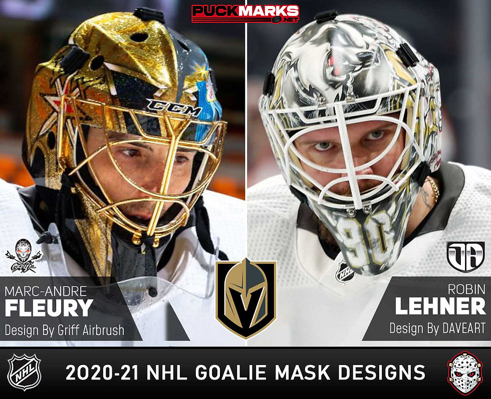 GoldenKnights-NHL Goalie Mask Design 2020-21 Art History