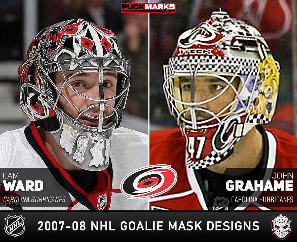 Carolina Hurricanes - Puck Marks - NHL Goalie Mask Design History - 2007-08