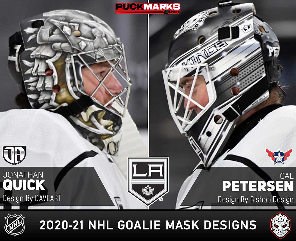 Kings-NHL Goalie Mask Design 2020-21 Art History