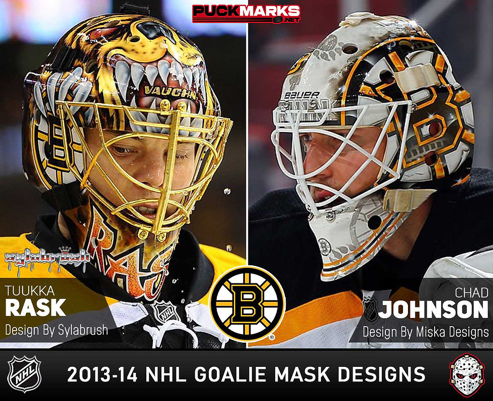 Bruins-NHL Goalie Mask Design 2013-14 Art History
