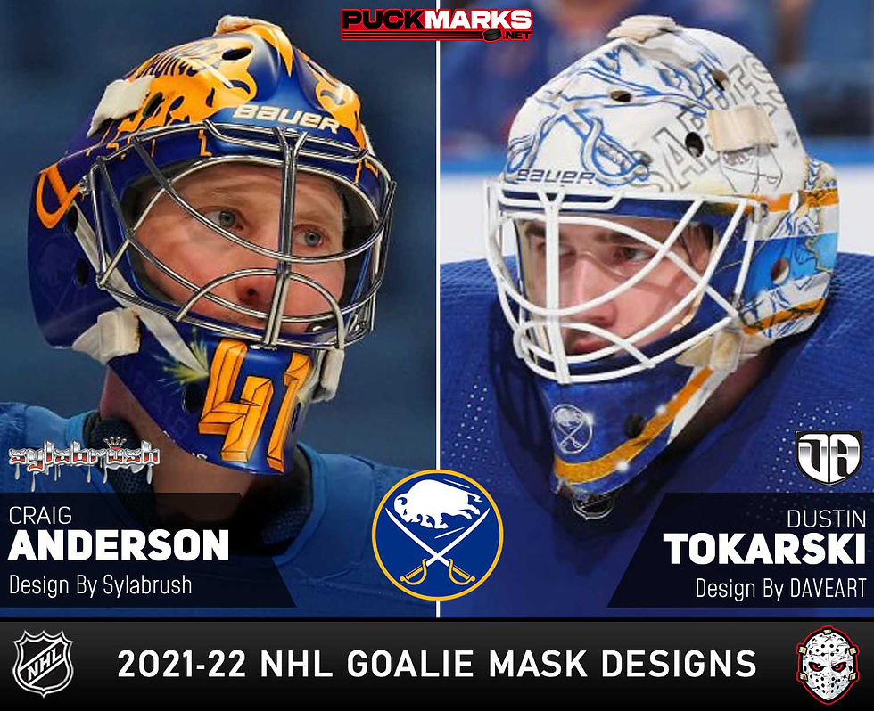 Sabres-NHL Goalie Mask Design 2021-22 Art History