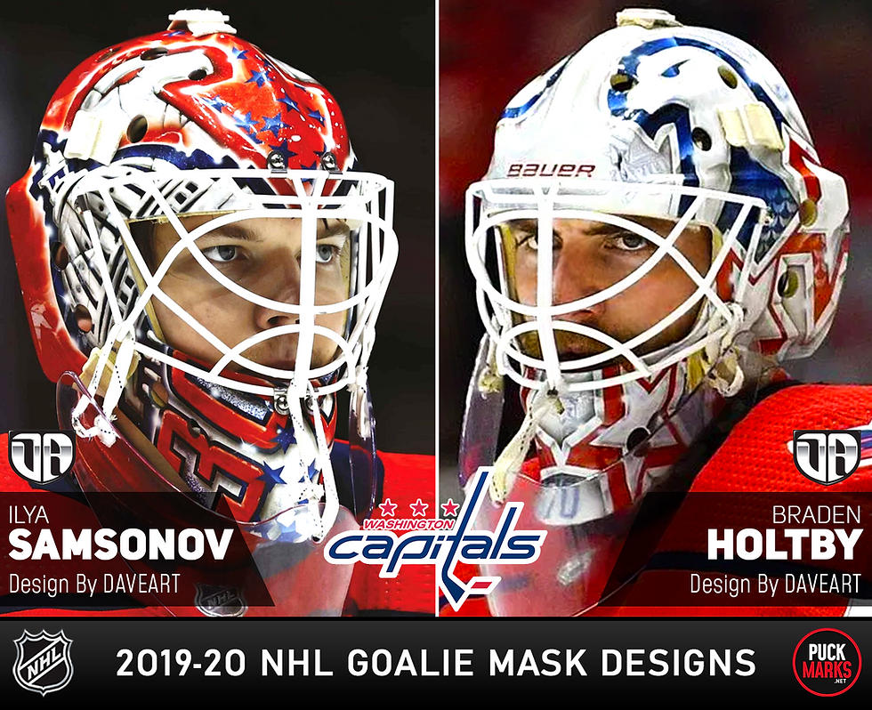 Washington Capitals NHL Goalie Mask Design 2019-20