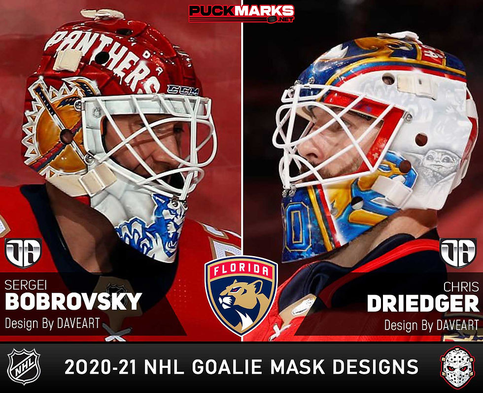 Panthers-NHL Goalie Mask Design 2020-21 Art History