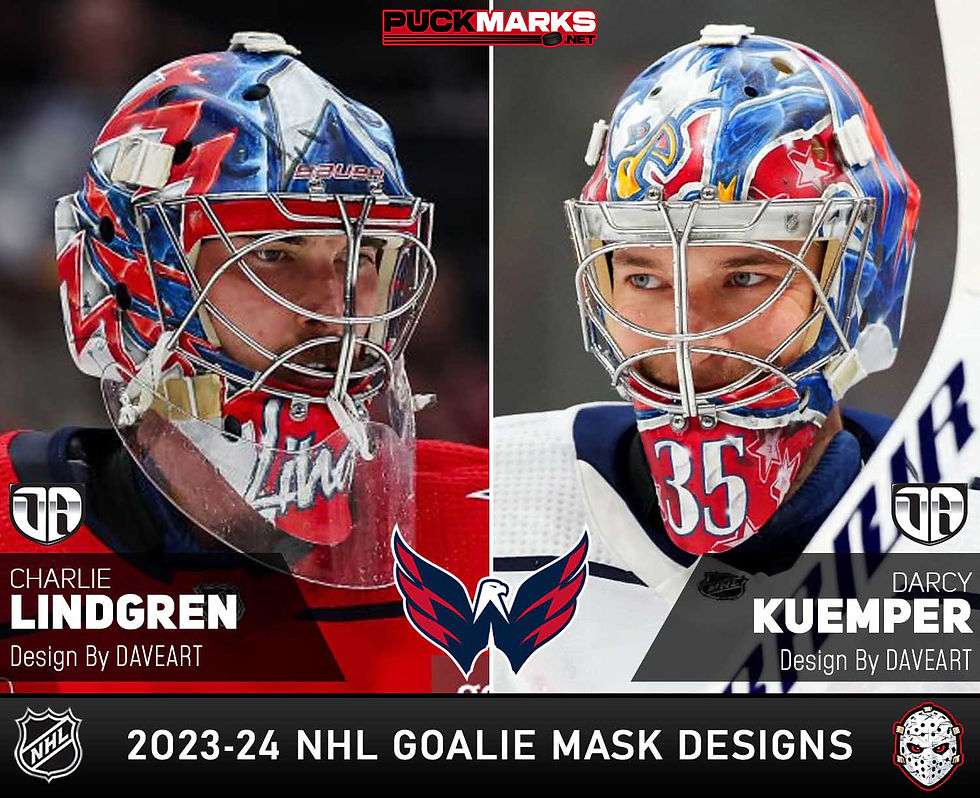Capitals-NHL Goalie Mask Design 2023-24 Art History