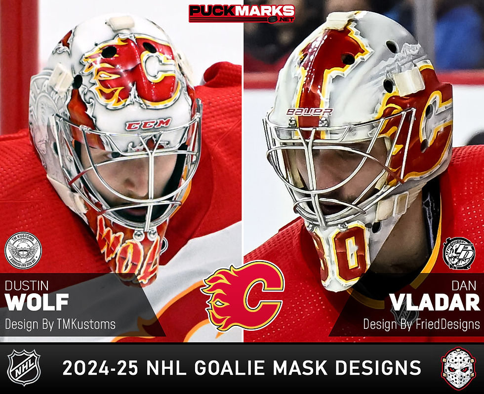 Calgary Flames -NHL Goalie Mask Design 2024-25 Art History