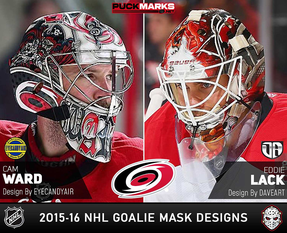 Hurricanes-NHL Goalie Mask Design 2015-16 Art History