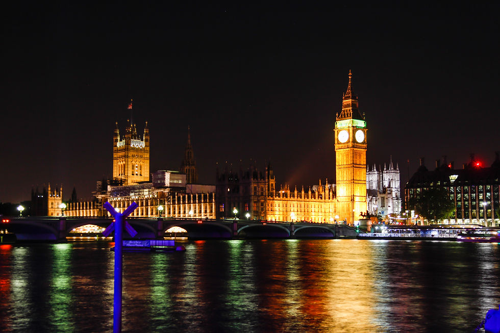 Framing London: A Travel Photographer’s Experience