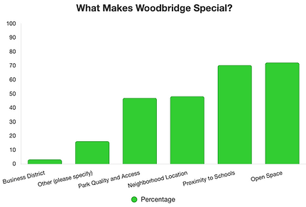 chart.png