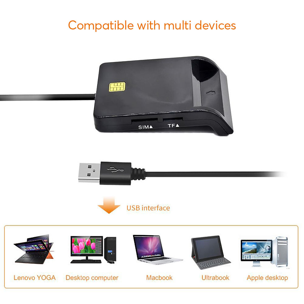 Thumbnail: UTHAI X02 USB SIM Smart Card Reader For Bank Card IC/ID EMV SD TF MMC Cardreader