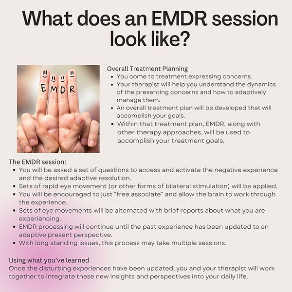 Information about EMDR Therapy