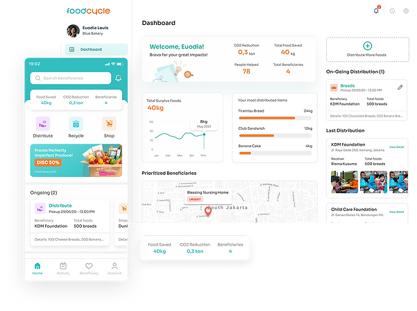 FoodCycle_Interface_1.png