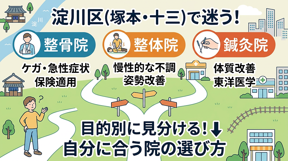 整骨院・整体院・鍼灸院の違いとは?症状に合わせた選び方を徹底解説