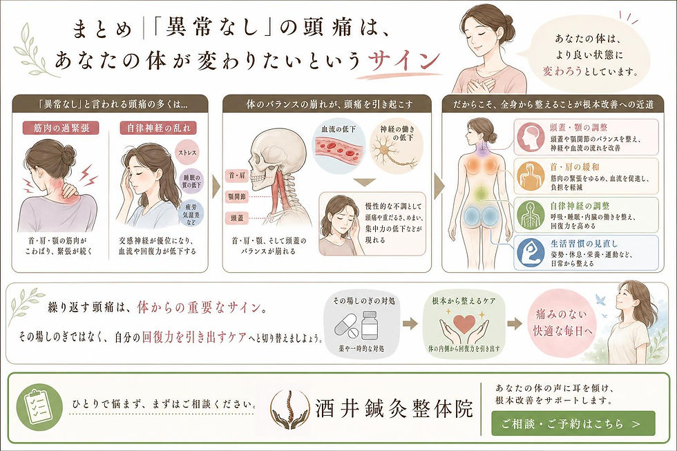 肩や首の痛みを訴える女性のイラストが並ぶインフォグラフィック。身体のバランス崩れや頭痛の要因、整体院の情報を紹介。柔らかな色調で穏やかな雰囲気。
