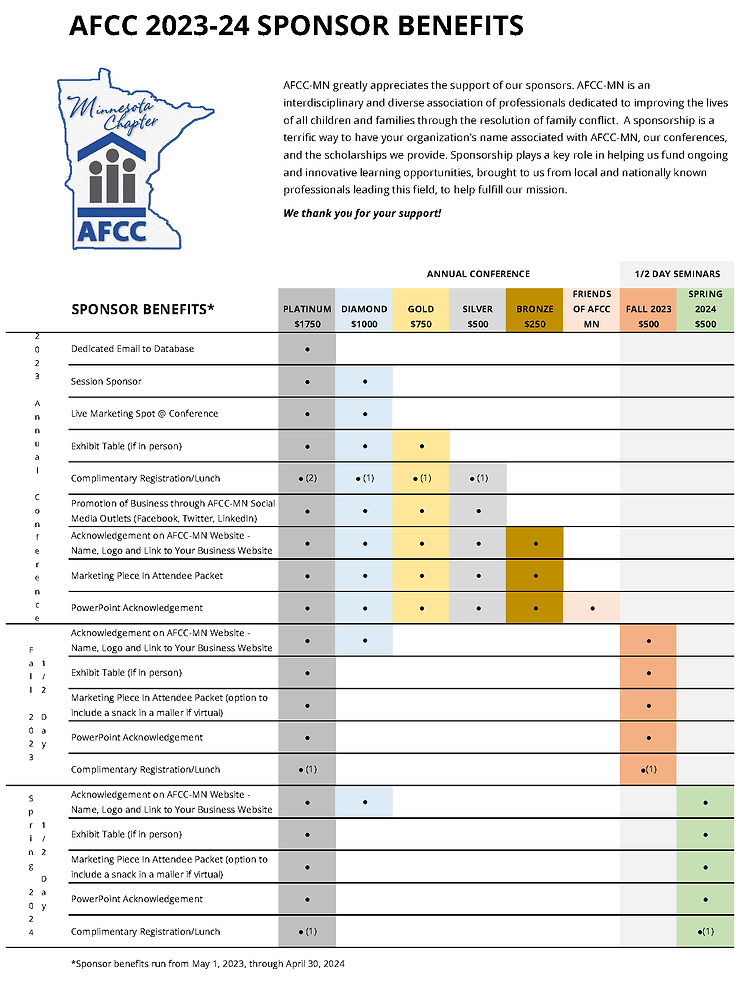 2023 Conference Sponsor Benefits.png