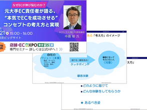 第4回 店舗・EC DXPO東京’25【夏】にて、セミナー実施