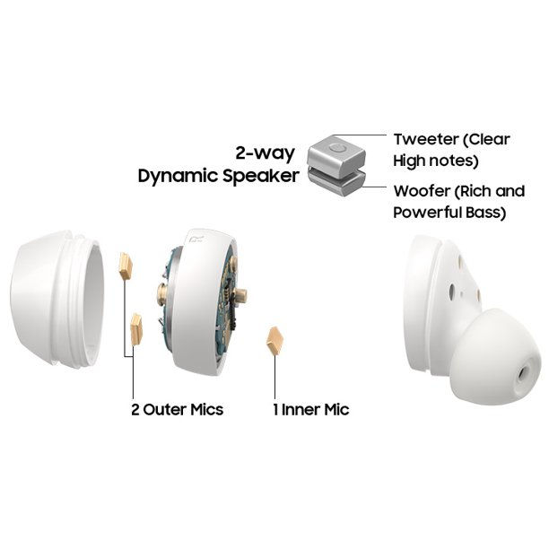 Thumbnail: Samsung Galaxy Buds+ PLUS