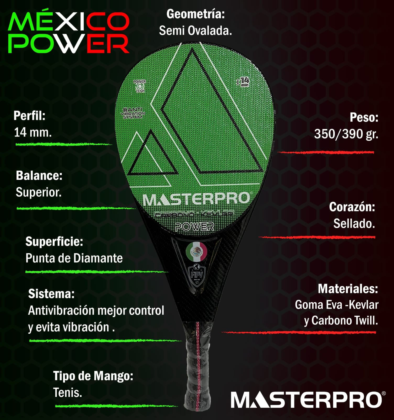 Paleta de Pelota Goma Argentina "Masterpro Power 2025"