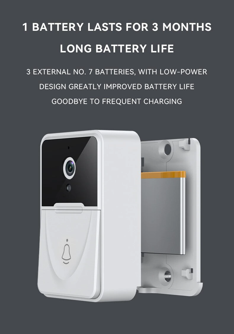 Thumbnail: Wireless Security WiFi Smart Doorbell Intercom Video Camera Bell Chime Door Ring