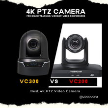 Enhance Your Video Production with the VIDEOCAST 4K PTZ Cameras