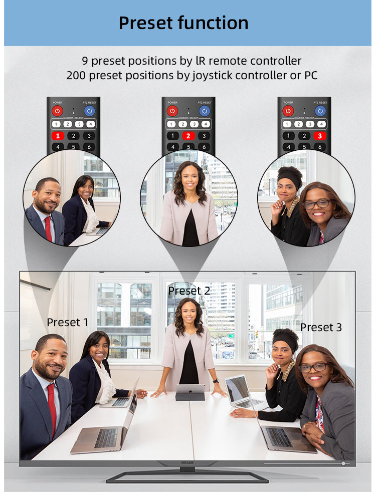 Thumbnail: ptz camera price