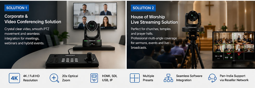 Videocast PTZ Camera