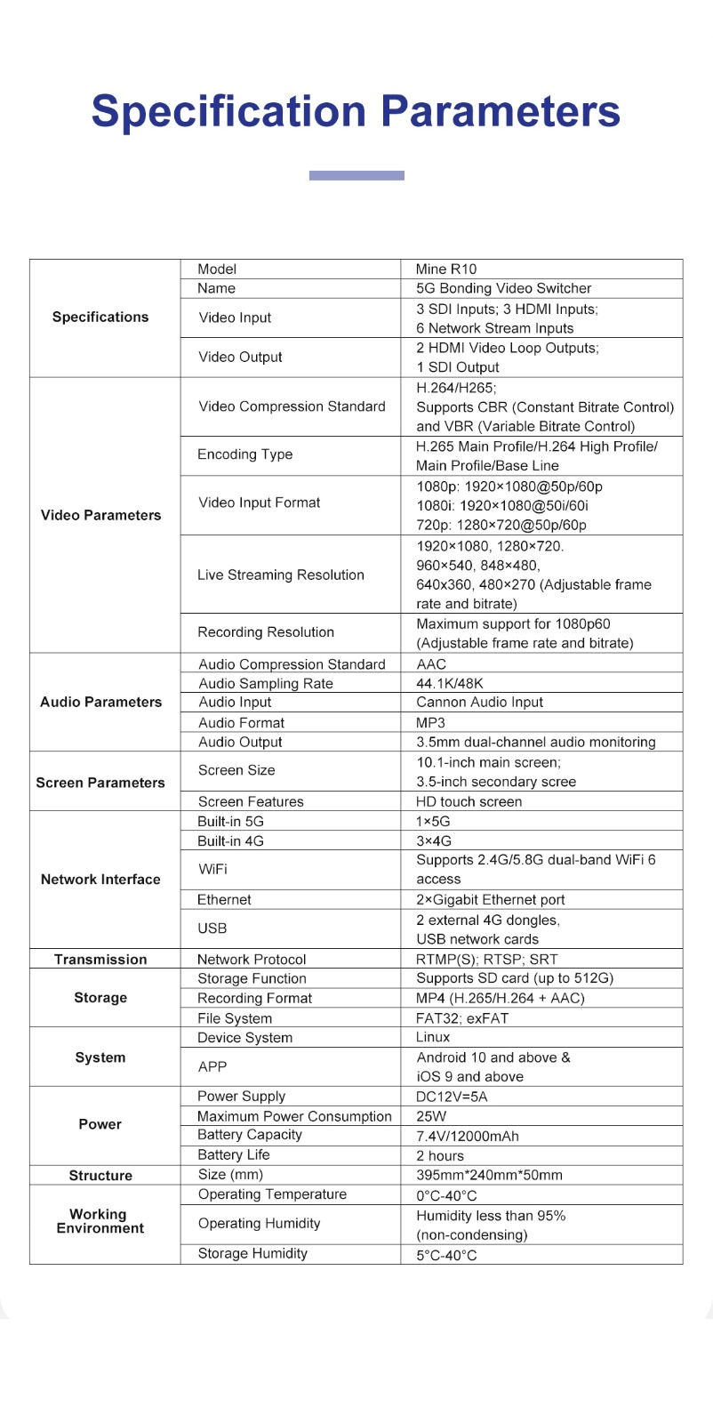 Thumbnail: Mine R10 5G Bonding Video Switcher