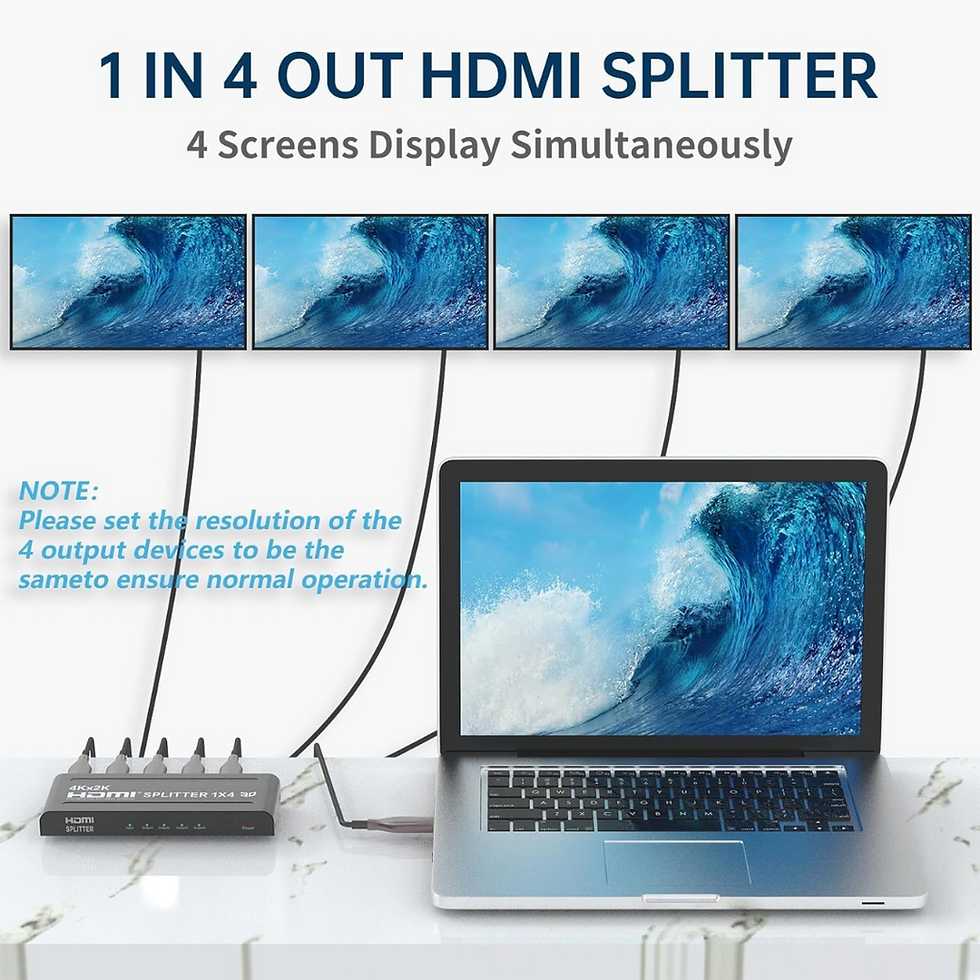 Thumbnail: hdmi splitter