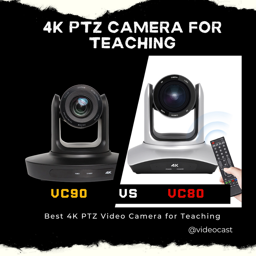 4K PTZ Cameras for Teaching