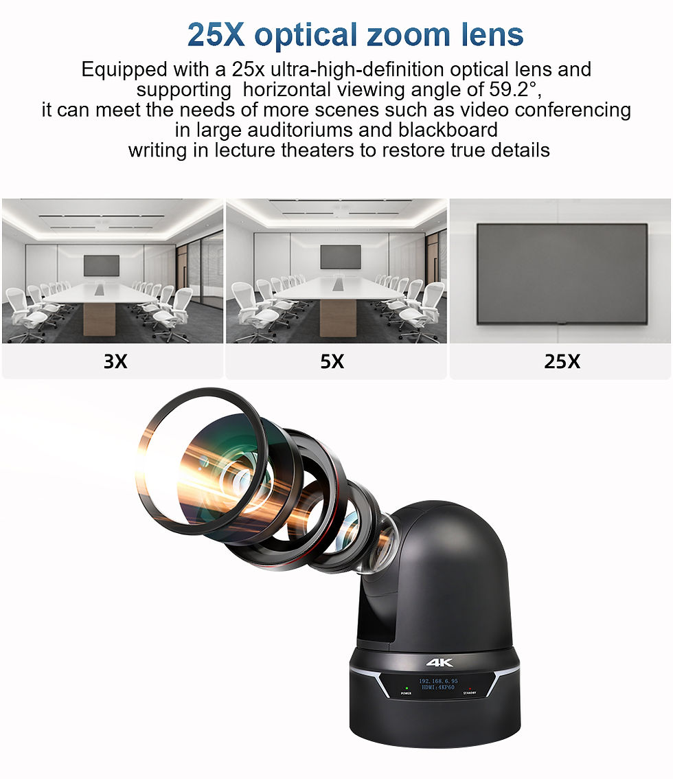 Thumbnail: VIDEOCAST VC1100 4K 25X NDI PTZ Camera