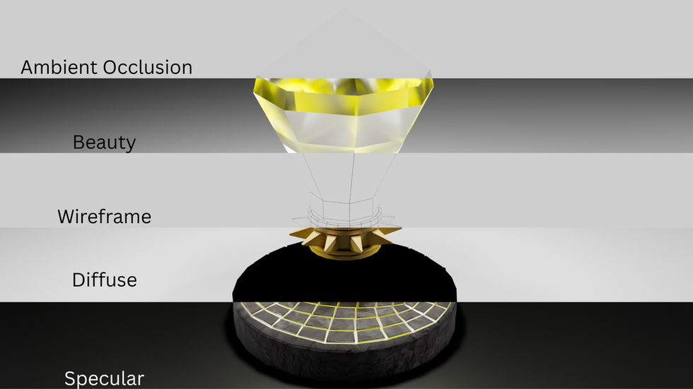 Light Bulb AOVs Images