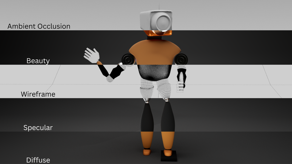 Waving Robot AOVs Mask