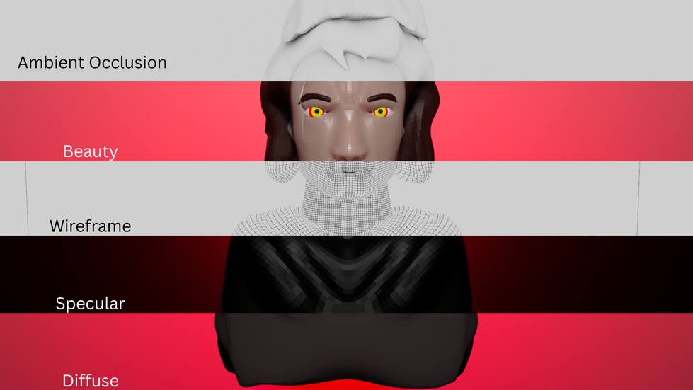 Character Bust - Anakin Skywalker AOVs Image