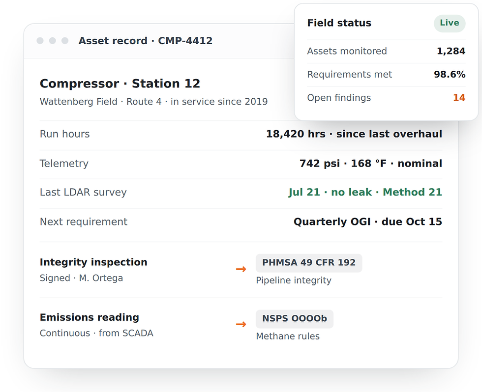oilgas-01-hero-asset-record.png