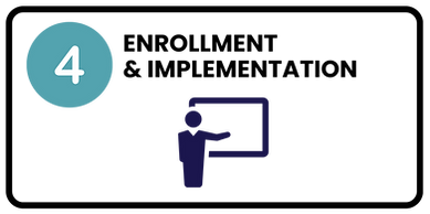 4 Enrollment & Implementation - PSBS (3).png