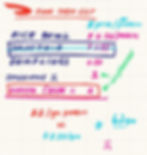 Imagine if Door Dash was Merit Order based that would suck. But if Dashers got paid that way that could be great.