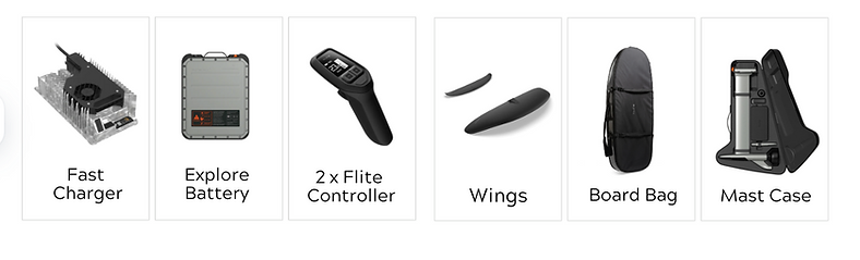 Included Accessories Flite rental Package TYTG