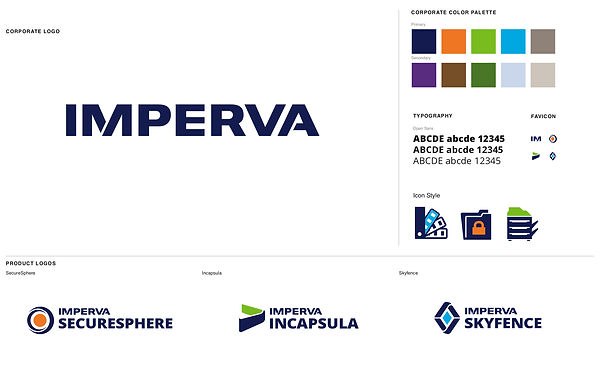 imperva_rebrand.jpg
