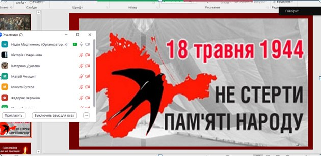 18 травня – День пам'яті жертв геноциду кримськотатарського народу