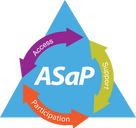 Access, Support and Participation