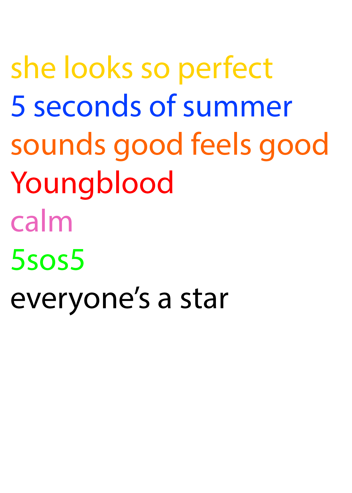 5 seconds of summer album list print