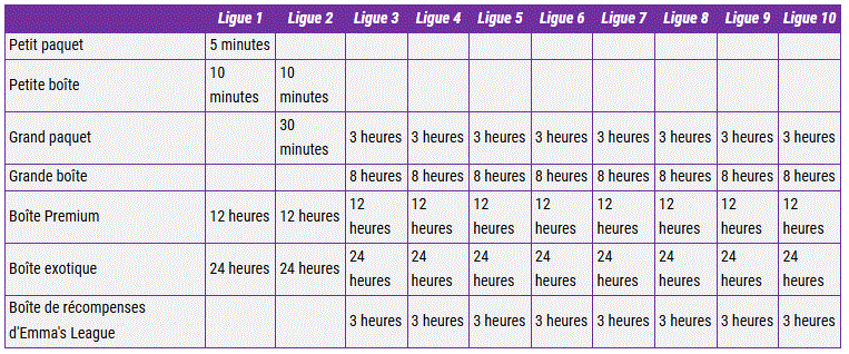 Capture colis.GIF