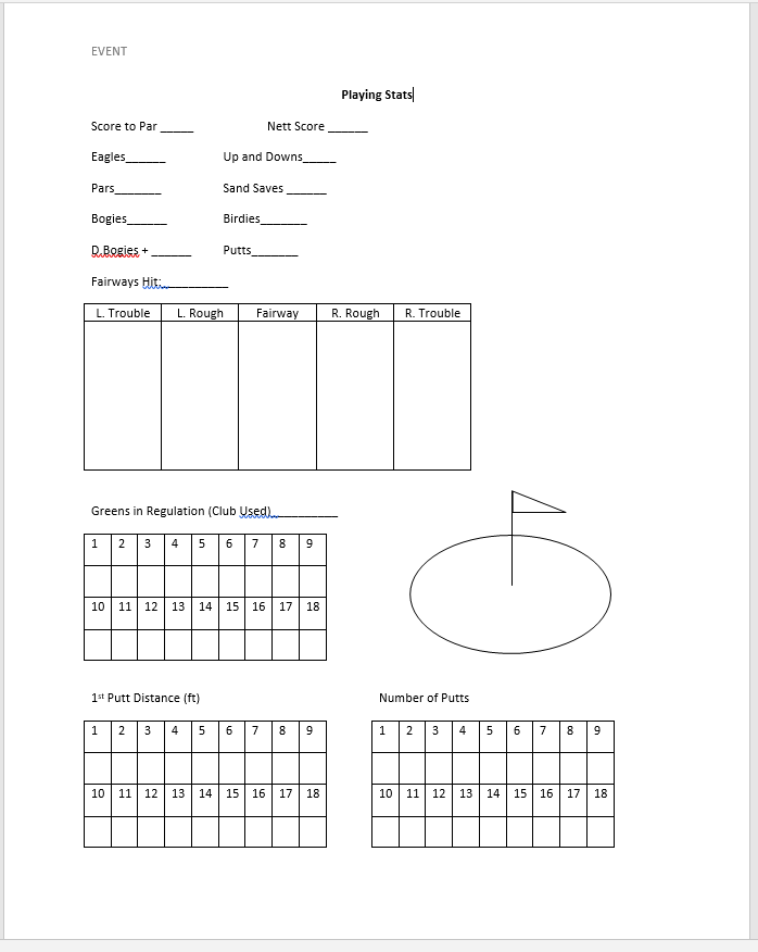 Stats sheet, apadted over time to give a detailed performance overview (adapted fromThe Golf Insider Performance Diary)