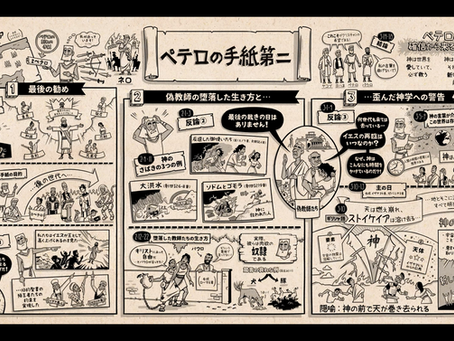ペテロの手紙第二3:10