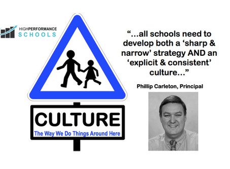 High Performance Schools Have Explicit & Consistent Cultures: Leadership Shares with PhillipCarleton