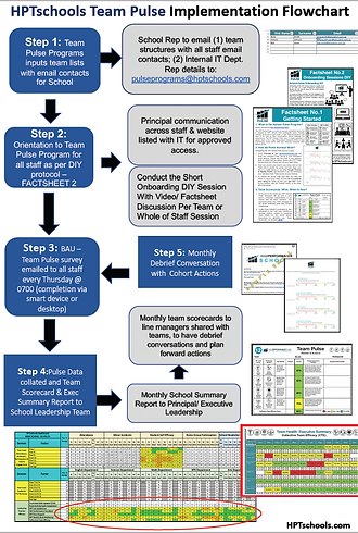 Screen Shot 2020-05-05 at 1.05.42 pm.png