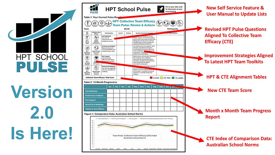 Pulse Version 2.0 Factsheet with key features