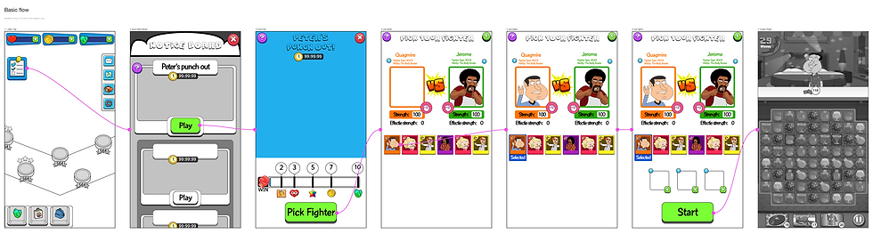 Basic flow.png
